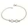 Pulsera de Infinito en Plata de Ley 925mls