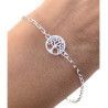 Pulsera Árbol de la Vida en Plata de Ley 925mls