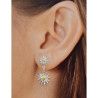 Pendientes de Flor Eguzkilore en Plata de Ley 925mls